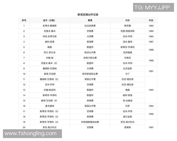 奥运会田径项目预赛与决赛中运动员战术运用与竞技表现差异探析 奥运会田径项目预赛与决赛中运动员战术运用与竞技表现差异探析