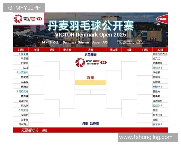 羽毛球最新赛事完整赛程及各路强手夺冠热门前景深度分析 羽毛球最新赛事完整赛程及各路强手夺冠热门前景深度分析