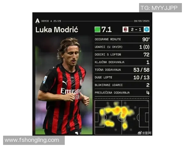 莫德里奇回应外界批评 坚持专注比赛从不受外界干扰 莫德里奇回应外界批评 坚持专注比赛从不受外界干扰