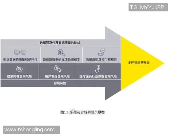 哈兰德胜率预测解析 数据模型如何揭示未来表现