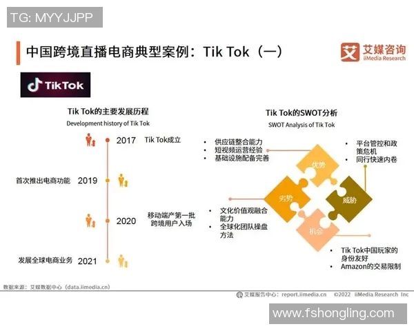 体育直播流行趋势报告
