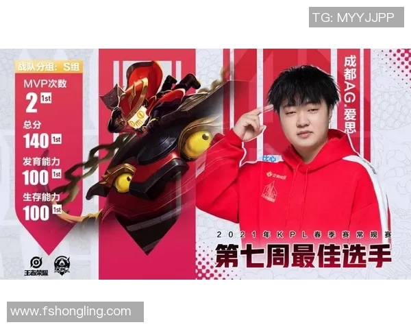 赛后评分出炉：掘金成最大亮点！