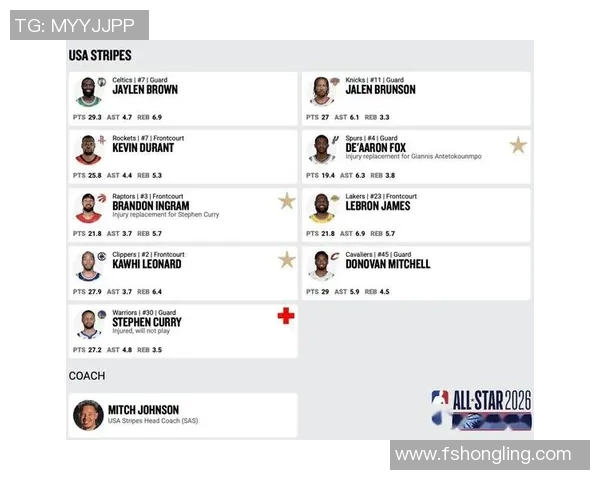 NBA球队伤病情况对赛季表现影响研究