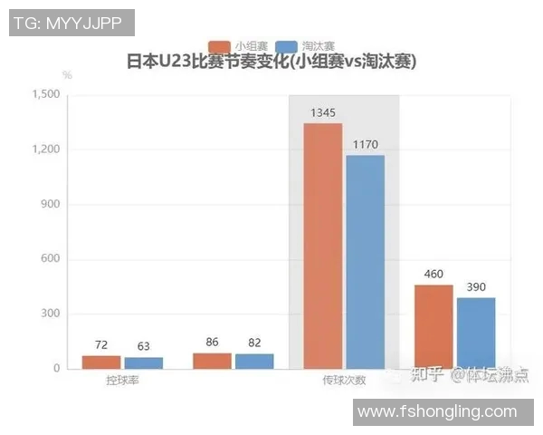 各大足球联赛球队赛季防守战术分析与成功率统计研究 各大足球联赛球队赛季防守战术分析与成功率统计研究